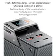 پاوربانک یسیدو مدل YESIDO YP62 30000mAh 22.5W