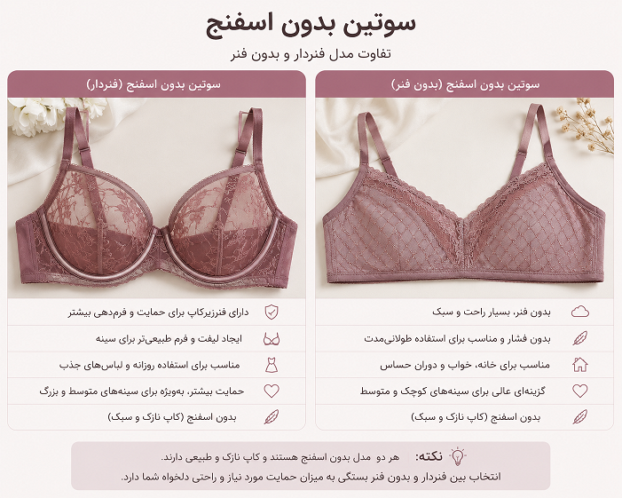  تفاوت سوتین فنردار و بدون فنر