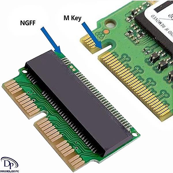 تبدیل SSD NVMe M.2 به PCI-e برای مک بوک