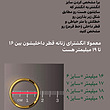 انگشتر در