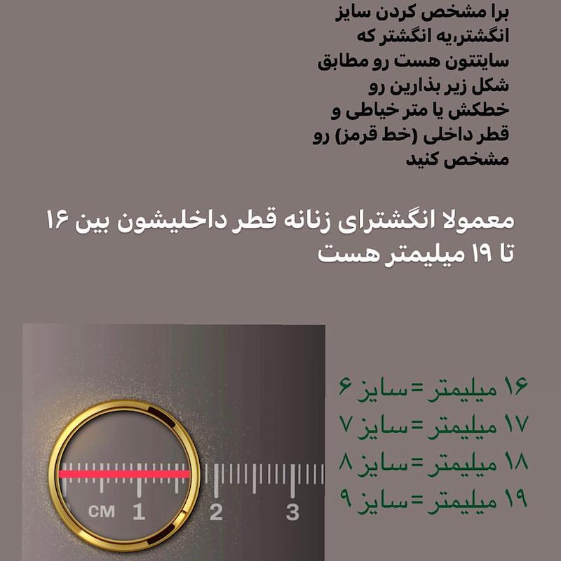 انگشتر در