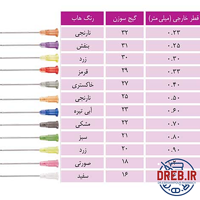 نیدل شماره 18 (صورتی) برند حلما طب