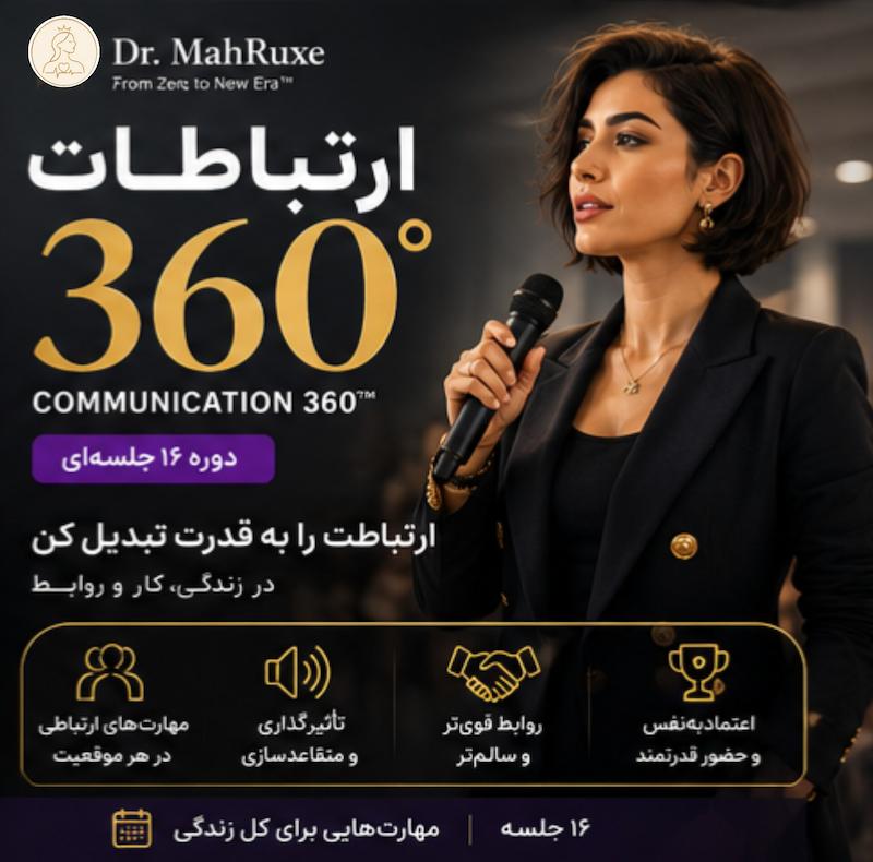 قدرت ارتباطات 360° | Communication Power 360™ 