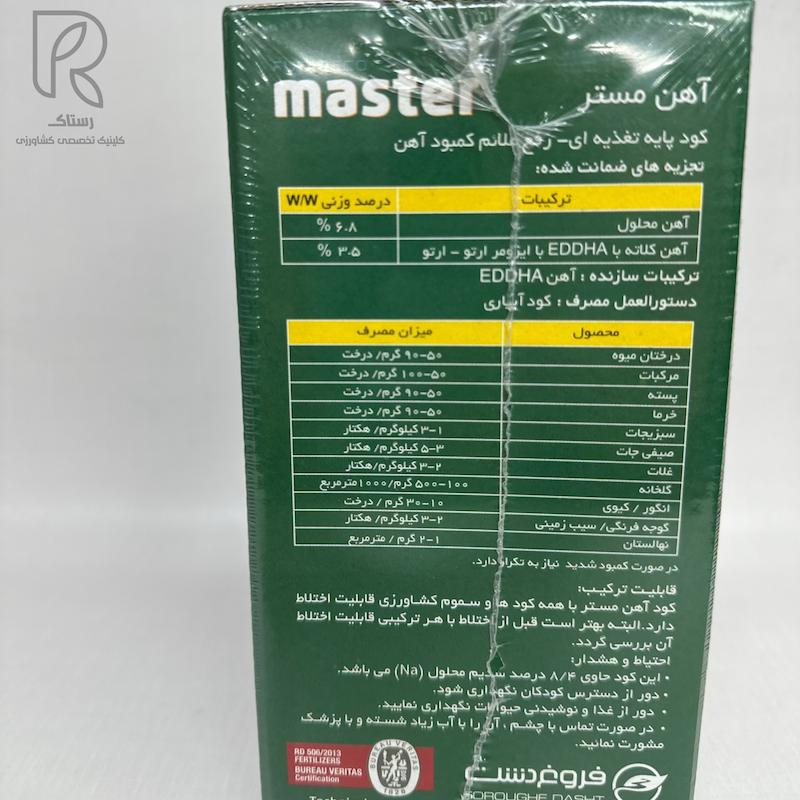آهن مستر فیوچراکو 