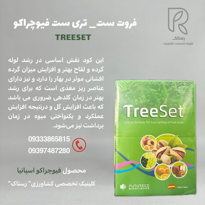 تری ست فیوچراکو