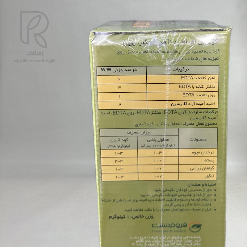 اکوکوئل اف ام زد(FMZ) فیوچراکو