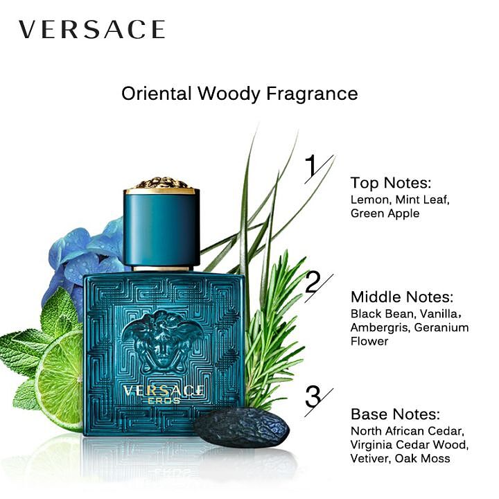 عطر مردانه اروس ورساچه VERSACE Eros Eau de Toilette Spray