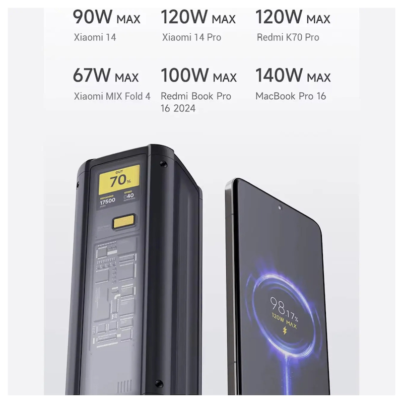 پاوربانک 212 وات شیائومی مدل P03MI ظرفیت 24500 میلی آمپر ساعت