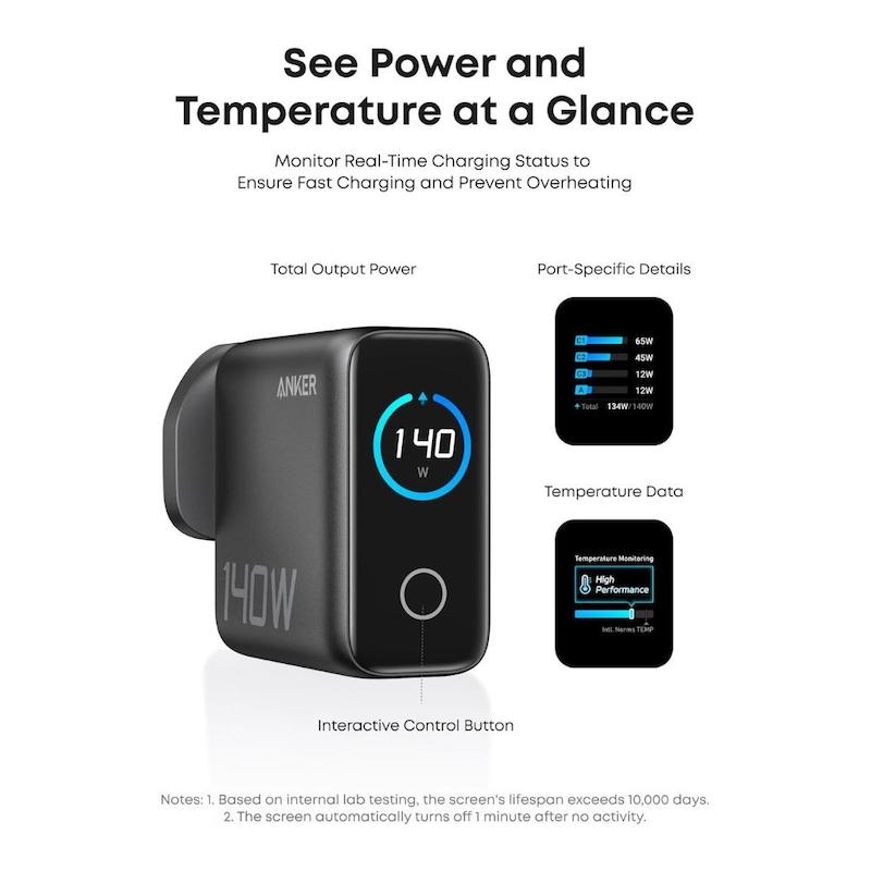 شارژر دیواری 140 وات انکر مدل B2697 به همراه کابل USB-C به طول 1.5 متر