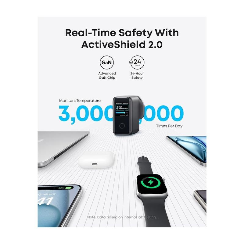شارژر دیواری 140 وات انکر مدل B2697 به همراه کابل USB-C به طول 1.5 متر