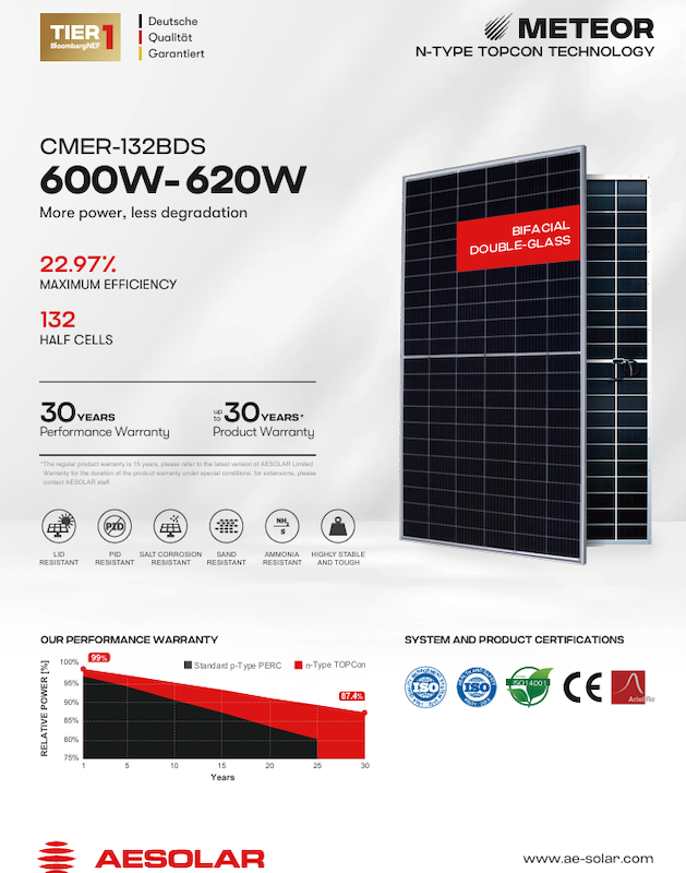 پنل خورشیدی  620 وات مونوکریستال بایفشیال برند AE SOLAR