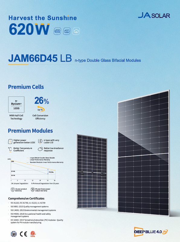 پنل خورشیدی  615 وات مونوکریستال بایفشیال برند JASOLAR
