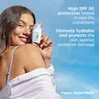 ضدآفتاب مجیک فیوژن واتر ایزدین 50ml