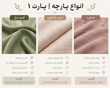 انواع پارچه | پارت ۱