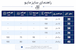 مايو اسليپ تيمي لايف LIFE تک رنگ مشکي