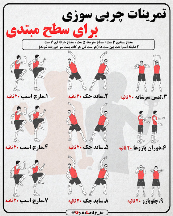 برنامه چربی سوزی سطح مبتدی