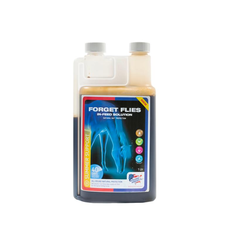 FLY SPRAY  FORGET FLIES IN-FEED SOLUTION  SOLUTION