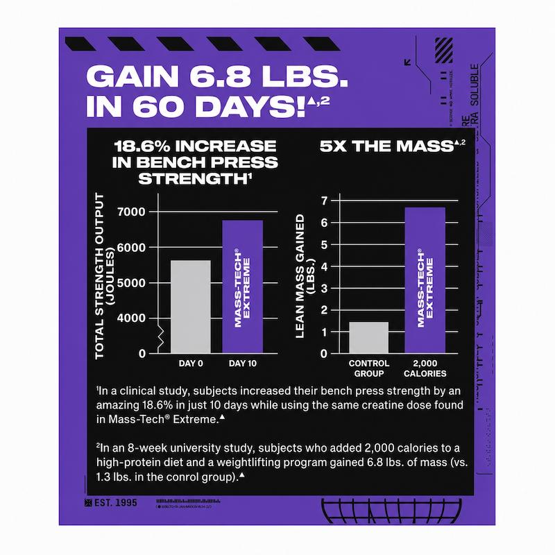 گینر MuscleTech میلک‌شیک وانیل