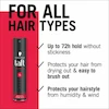 اسپری مو تافت مدل Power شماره 5 حجم 250ml