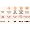 کرم پودر صورت شارلوت مدل Beautiful Skin رنگ 4Neutral مناسب انواع پوست حجم ۳۰ میلی‌لیتر