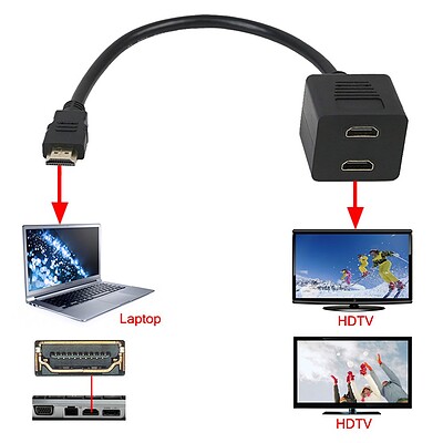تبدیل 1 به 2 HDMI