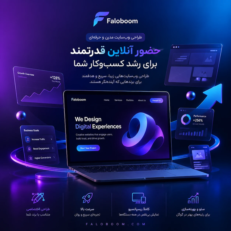 طراحی سایت پلن حرفه ای 
