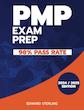 ثبت نام آزمون PMP