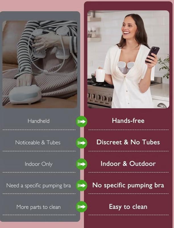 شیردوش برقی پوشیدنی Momcozy S9 Pro