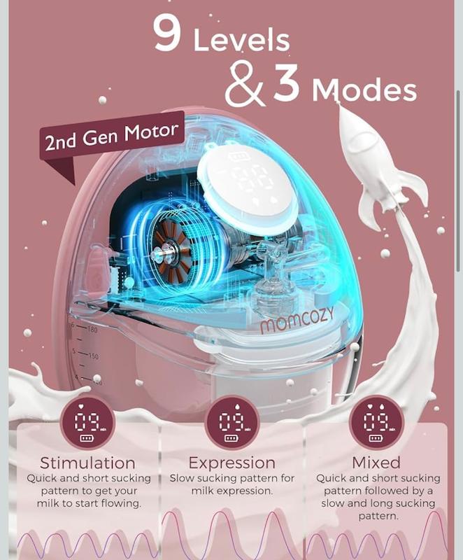 شیردوش برقی بی‌سیم و پوشیدنی Momcozy M6 DoubleFit (سایز ۲۴ میلی‌متر)