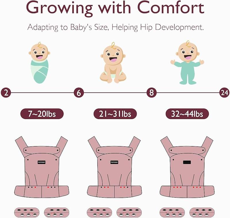 آغوشی ارگونومیک نوزاد مامکوزی (Momcozy Baby Carrier - Air Mesh)