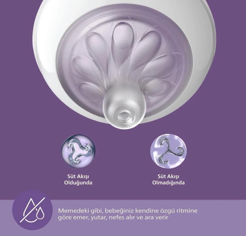 ست آغازین نوزاد فیلیپس اونت مدل نچرال (Philips Avent Natural Starter Set)