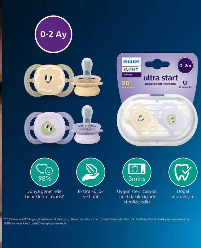 ست پستانک ۴ عددی فیلیپس اونت سری Ultra Start (Philips Avent Ultra Start SCF075/06)