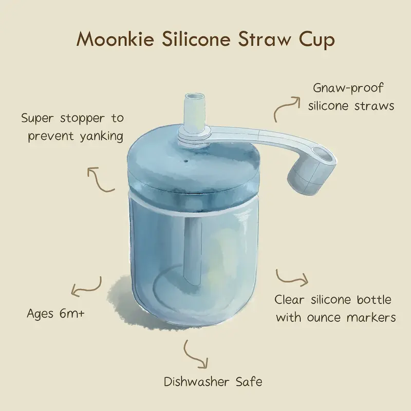 لیوان آموزشی سیلیکونی نی‌دار مونکی (Moonkie - Silicone Training Cup with Straw)