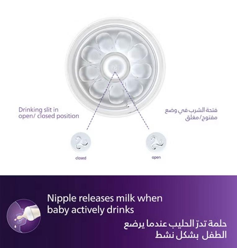 سرپستانک فیلیپس اونت نچرال ریسپانس جریان شماره ۴ - بسته ۲ عددی (Avent Natural Response Nipple Flow 4 - 3M+)