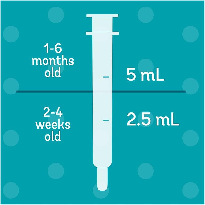 شربت گراپ واتر لیتل رمدیز (Little Remedies Gripe Water)