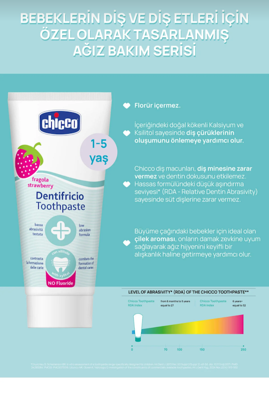 خمیر دندان کودک چیکو با طعم توت‌فرنگی | Chicco