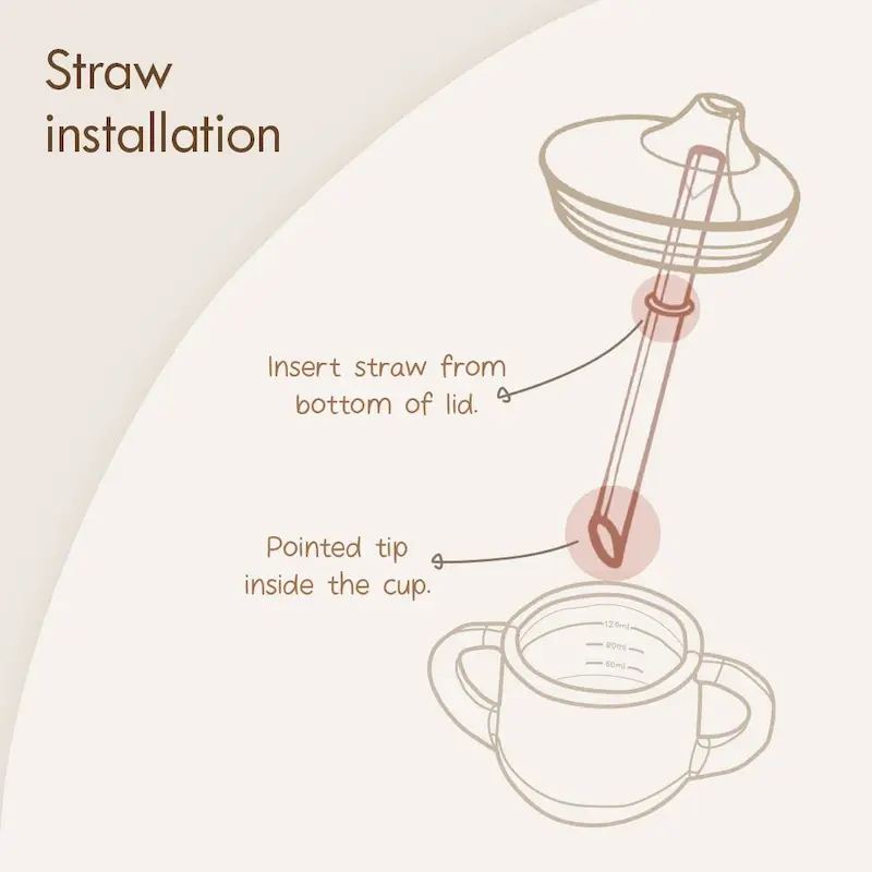 لیوان آموزشی چندمنظوره سیلیکونی مونکی (Moonkie Silicone Training & Straw Cup)