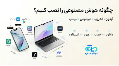 چگونه هوش مصنوعی را نصب کنیم؟ آموزش کامل نصب ChatGPT، Gemini و Grok