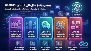مقایسه مدل‌های هوش مصنوعی چت جی پی تی؛ معرفی و مقایسه همه مدل‌های ChatGPT