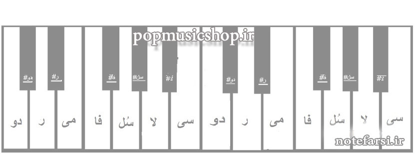 آسان نُت_فروشگاه موسیقی پاپ