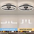 پنکه سقفی Ceiling Fan with Remote Control & Dimmable LED Light Kit- Indoor برند Yanaso 