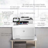 پرینتر لیزری رنگی اچ پی مدل LaserJet Pro MFP M479fdw