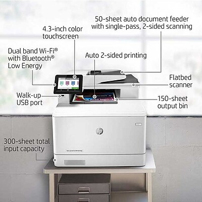 پرینتر لیزری رنگی اچ پی مدل LaserJet Pro MFP M479fdw