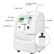 اکسیژن ساز زنیت مد مدل Zenithmed-Oxygenator-KSOC-