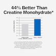 مکمل کراتین سل تک +HCL ماسل تک 211گرم بدون طعم  +MuscleTech Cell Tech Creatine HCL (لاین امارات) D