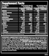 مکمل مس گینر کوییک مس آلمکس 4.54 کیلوگرم ALLMAX QUICK MASS (لاین امارات) 