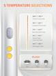 برس حرارتی سه بعدی شیگلم مدل SLeek Chic 3D Thermal Straightening Brush