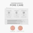 سرم نیاسینامید 10% سنتلا اسکین 1004