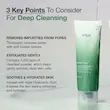 فوم شستشوی تسکین دهنده و پاک کننده عمقی منافذ آنوا 150 میل Anua Heartleaf Quercetinol Pore Deep Cleansing Foam