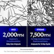 آمپول اگزوزم شات 7500 مدی کیوب لایه بردار و کنترل منافذ Medicube One Day Exosome Shot Pore Ampoule